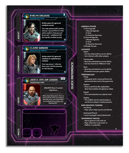 Twilight Imperium Prophecy of Kings expansion